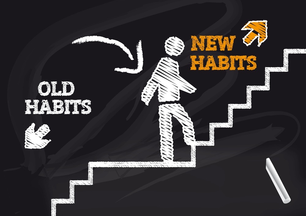 New Habits Reset