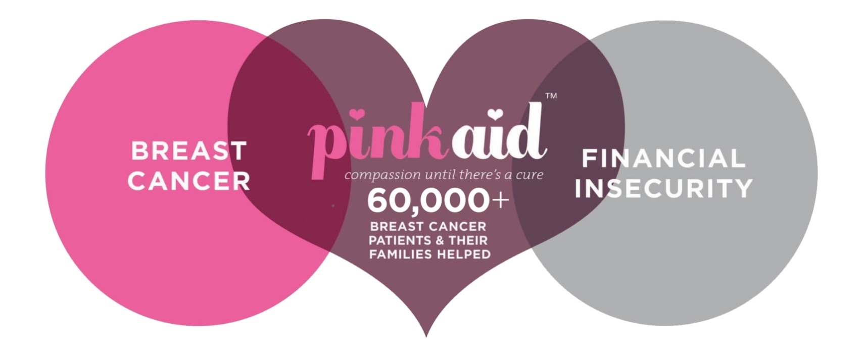 Habberstad BMW of Bay Shore Bay Shore NY