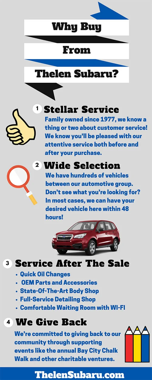 Thelen Subaru Bay City MI