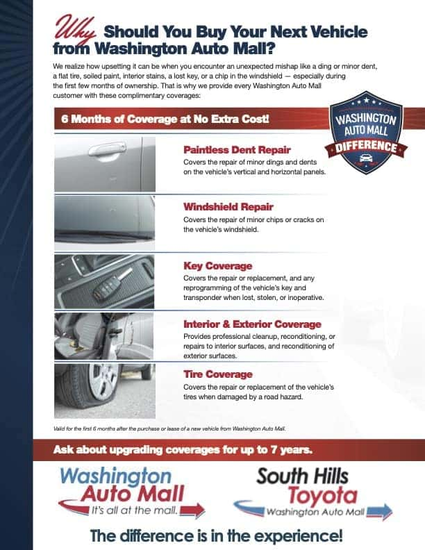 South Hills Toyota Canonsburg PA