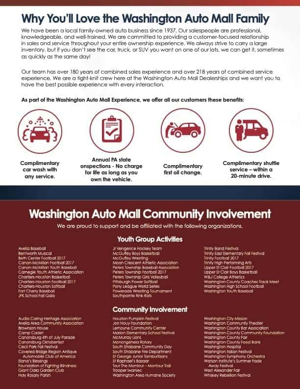 Washington Honda Washington PA