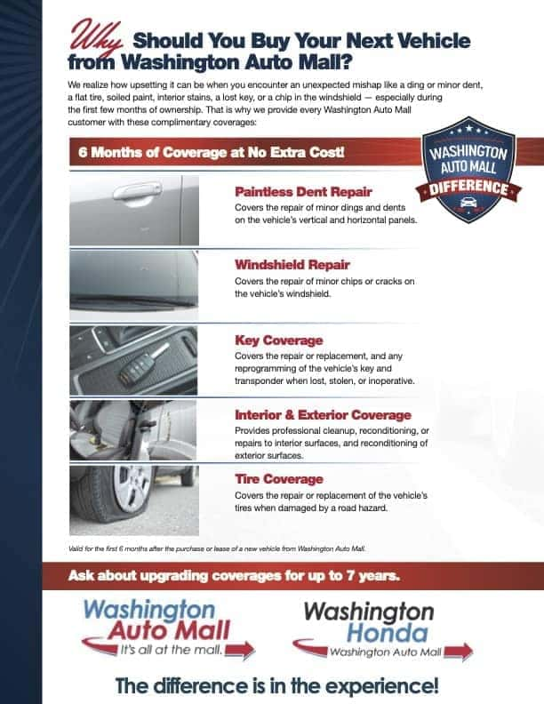 Washington Honda Washington PA