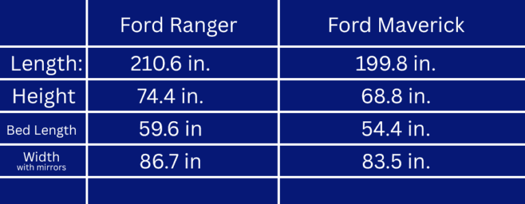 Tim Moran Ford Hemet CA