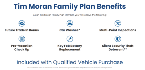 Tim Moran Family Plan