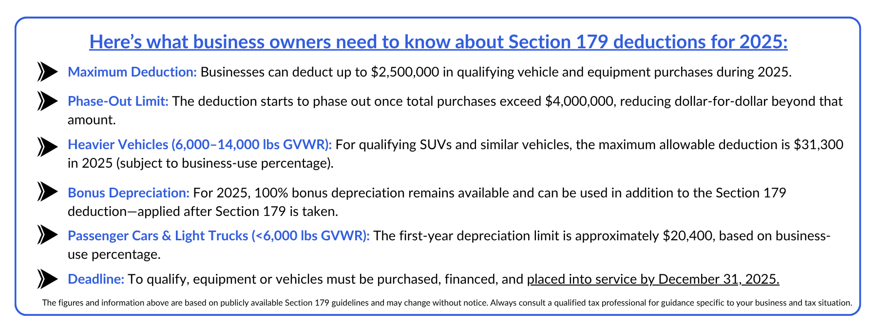 Here’s what business owners need to know about Section 179 deductions for 2025:  Maximum Deduction:…