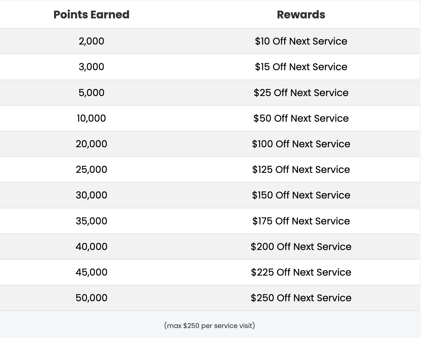 Tim Moran Auto Group Hemet CA