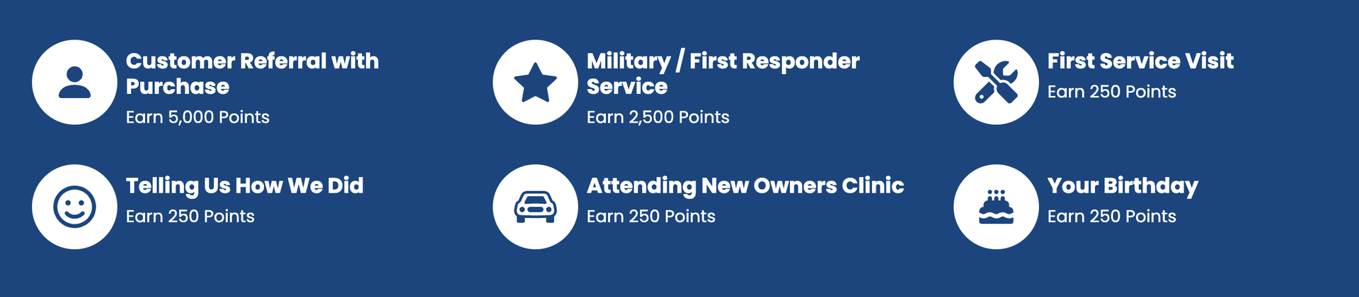 Tim Moran Auto Group Hemet CA