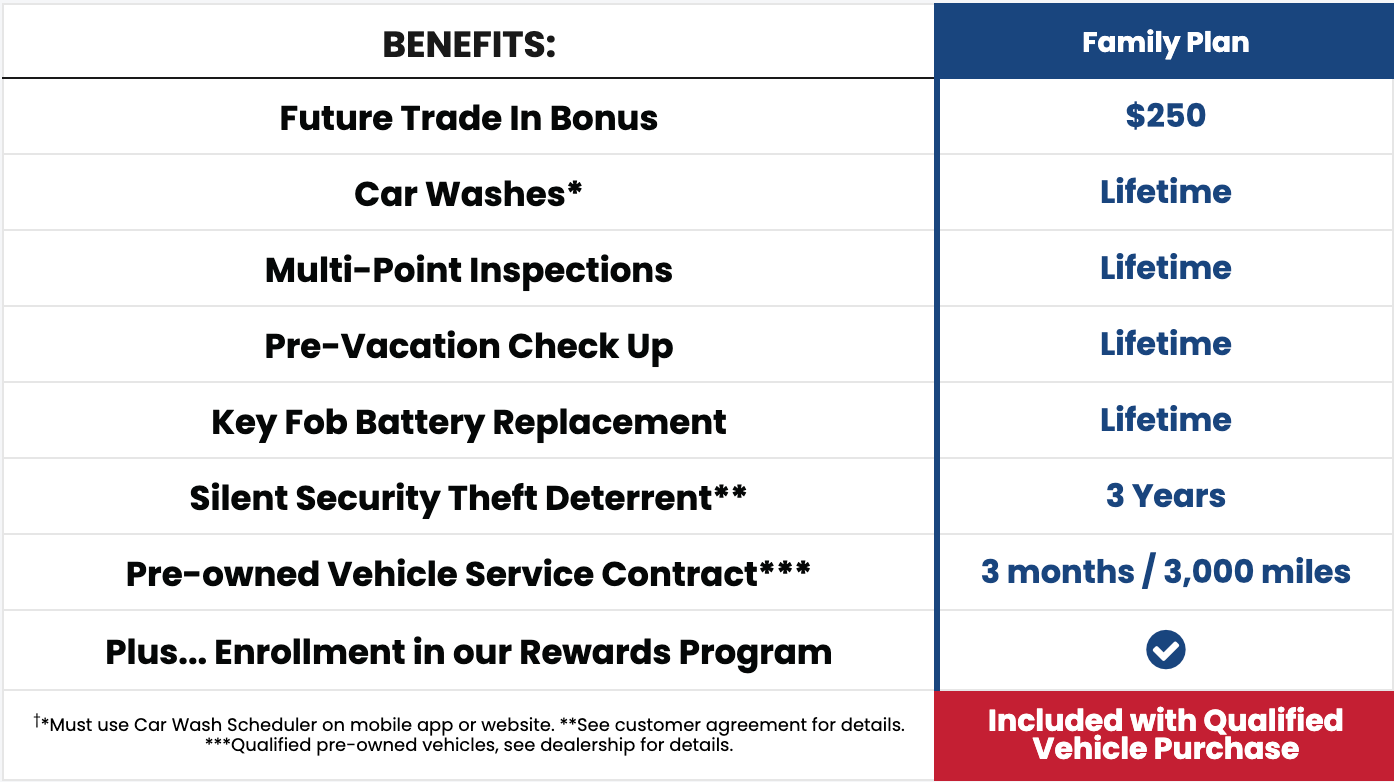 Tim Moran Auto Group Hemet CA