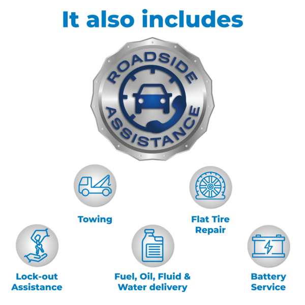 Lee's Summit Honda Lees Summit MO