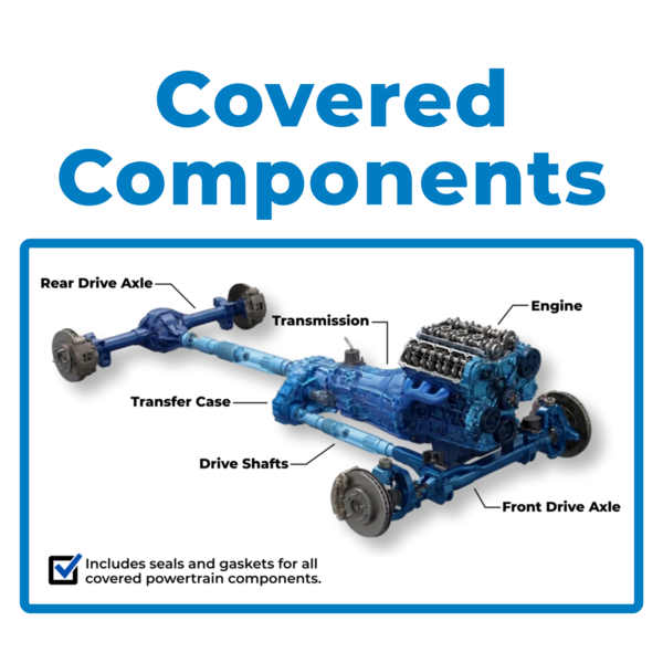 Lee's Summit Honda Lees Summit MO