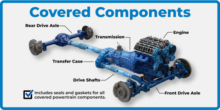Lee's Summit Honda Lees Summit MO