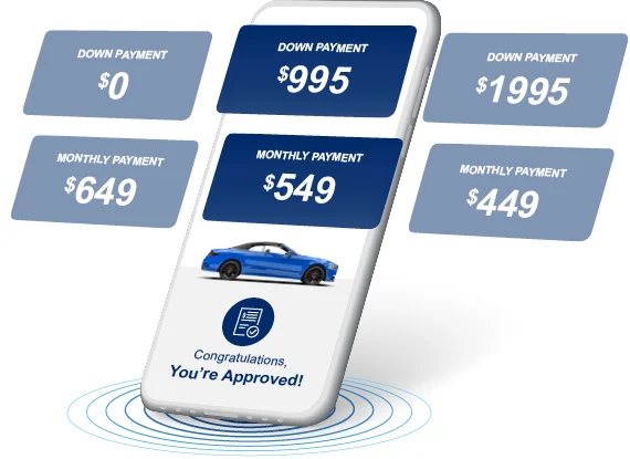 Fort Mill Hyundai Fort Mill SC