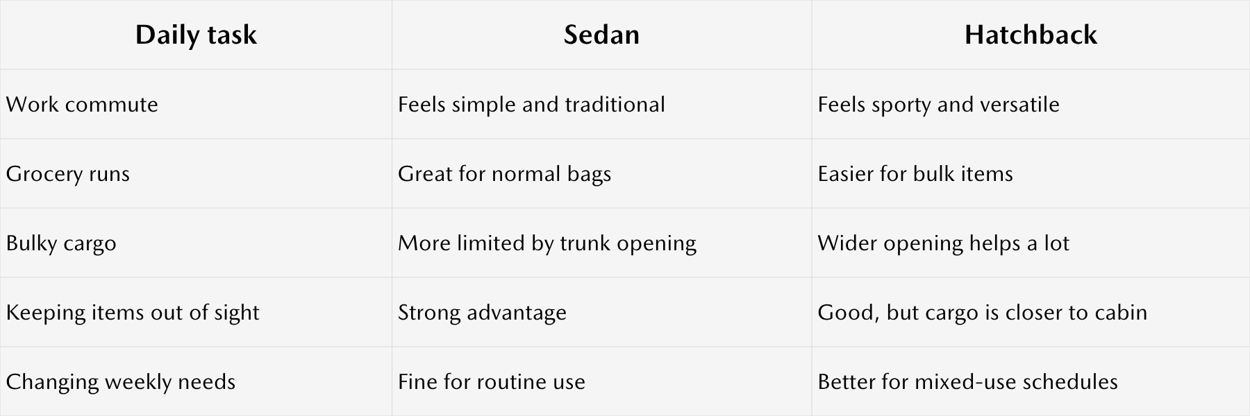 2026 Mazde CX-50 Exterior