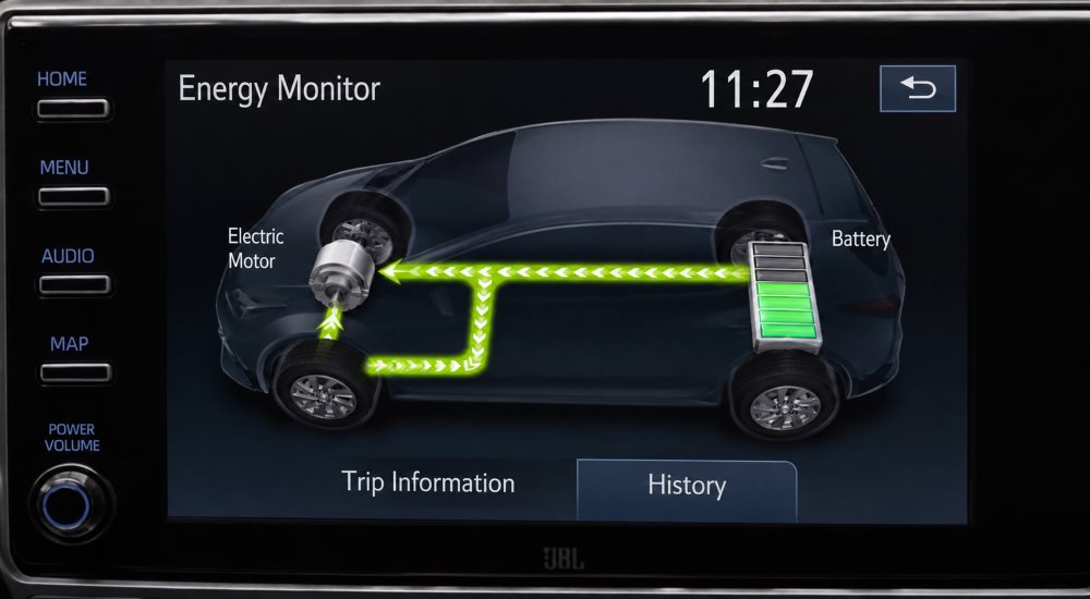 Toyota hybrid energy flow display showing all-electric operation in EV mode