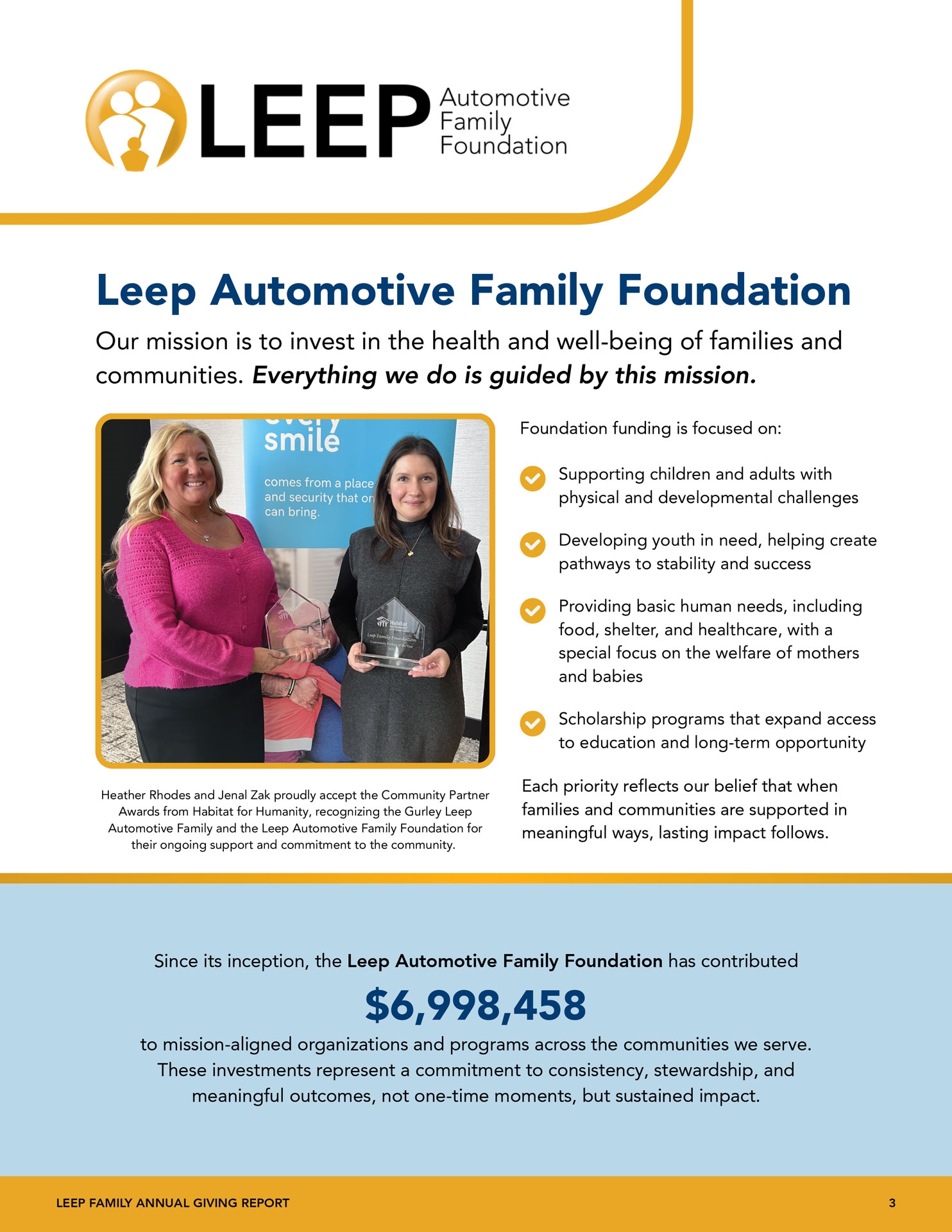 2025 Giving Report Page 3