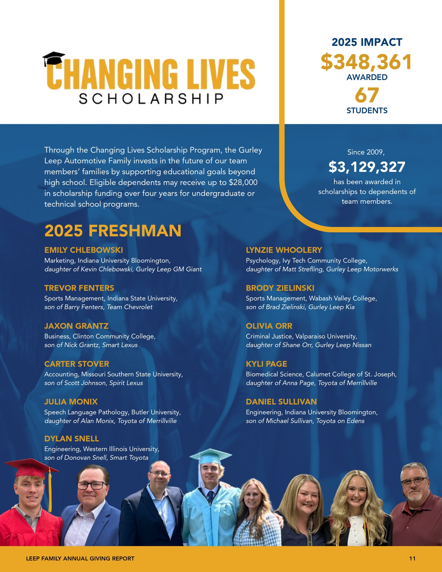 2025 Giving Report Page 11