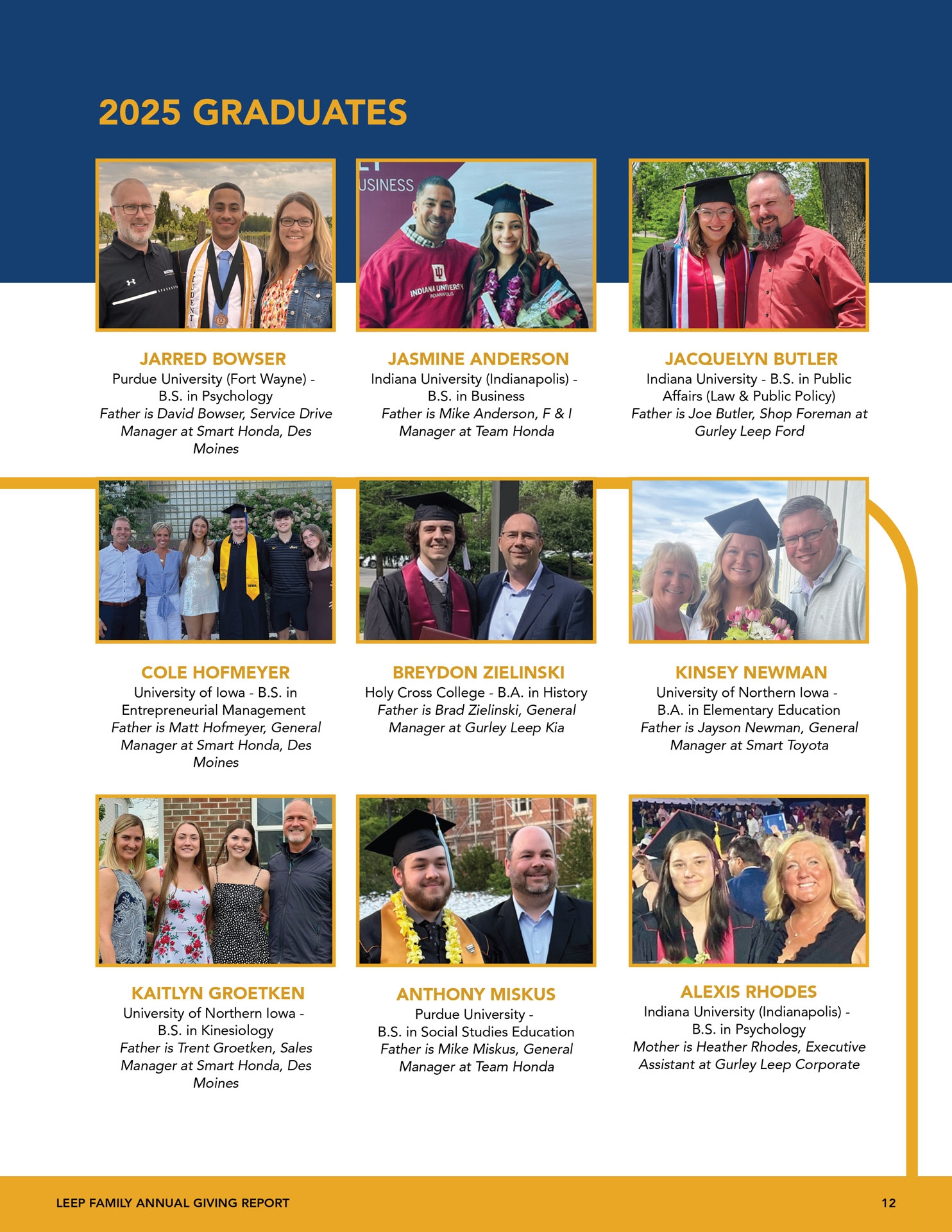 2025 Giving Report Page 12