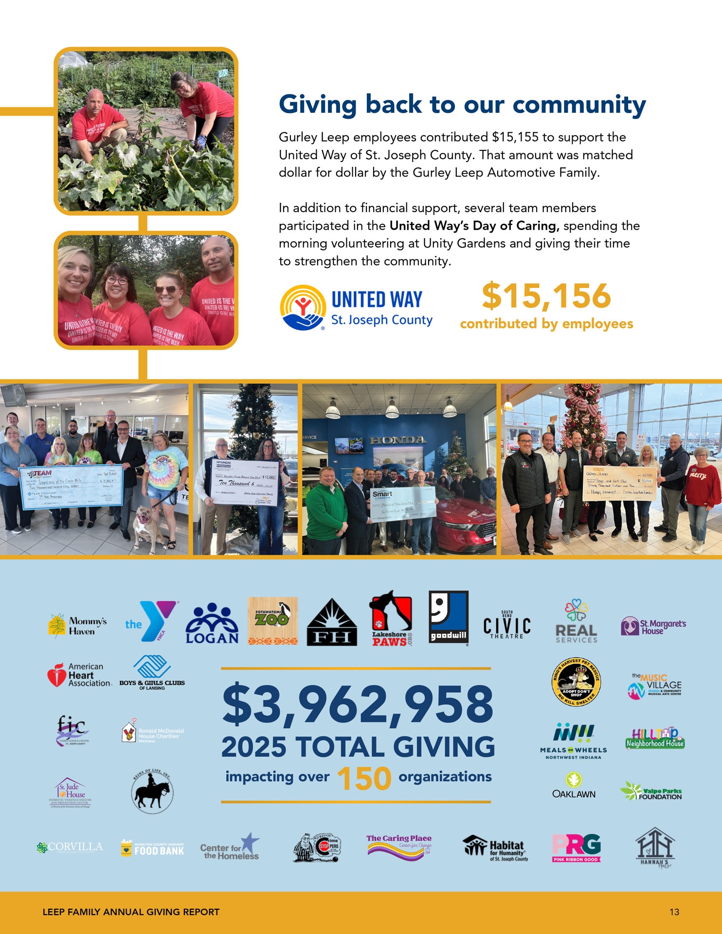 2025 Giving Report Page 13