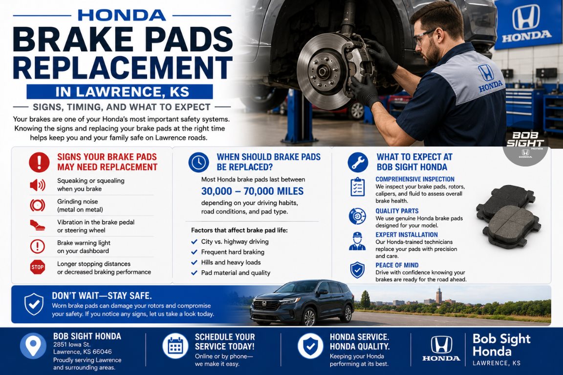 Honda brake pads replacement in Lawrence KS with signs timing and service expectations at Bob Sight Honda