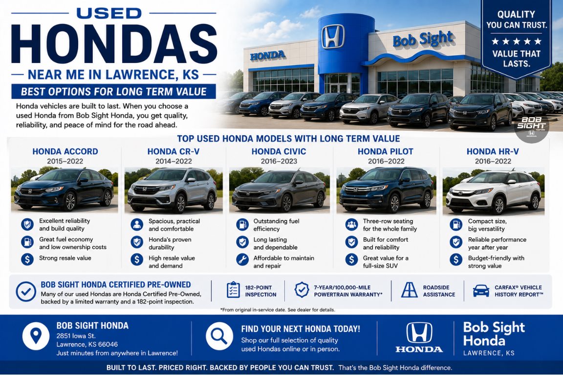 Used Hondas near me in Lawrence KS with long term value options at Bob Sight Honda