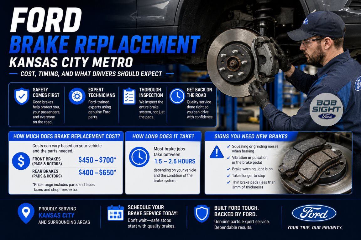 Ford brake replacement service in the Kansas City Metro at Bob Sight Ford in Lee’s Summit Missouri