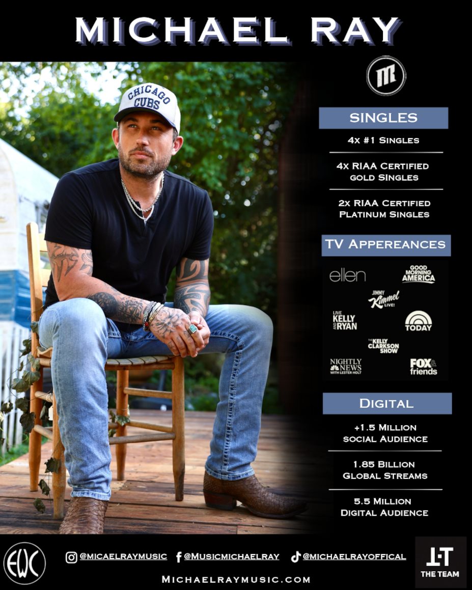 Michael Ray