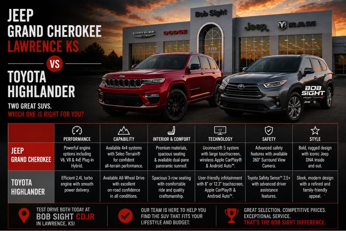 Jeep Grand Cherokee vs Toyota Highlander in Lawrence KS for Kansas family SUV comparison