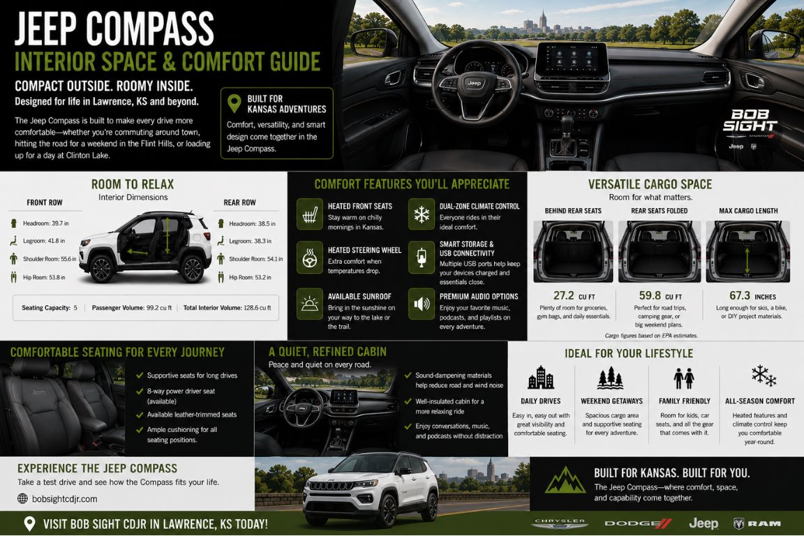 Jeep Compass in Lawrence KS with interior space comfort and technology features for Kansas drivers