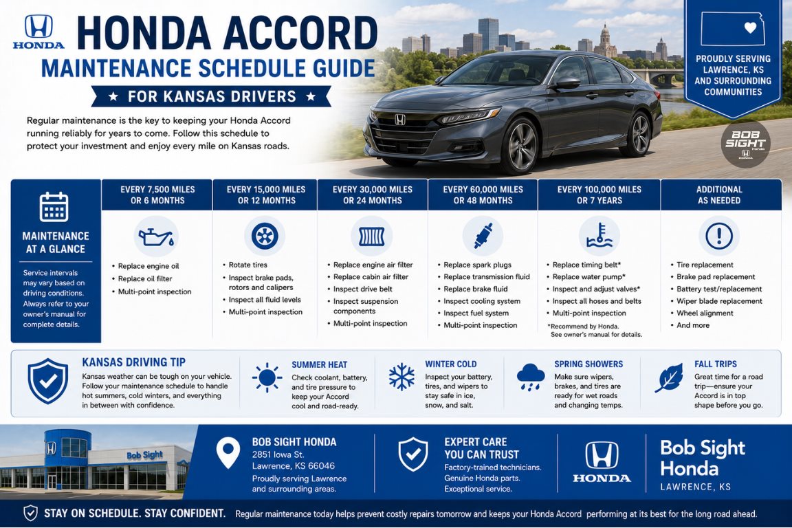 Honda Accord maintenance schedule service intervals in Lawrence Kansas at Bob Sight Honda featuring long-term reliability and routine maintenance planning