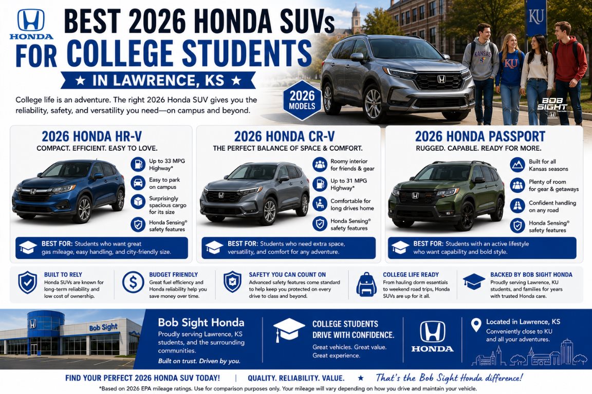 Best Honda SUVs for college students in Lawrence Kansas at Bob Sight Honda featuring Honda HR-V and Honda CR-V models for campus commuting and student life