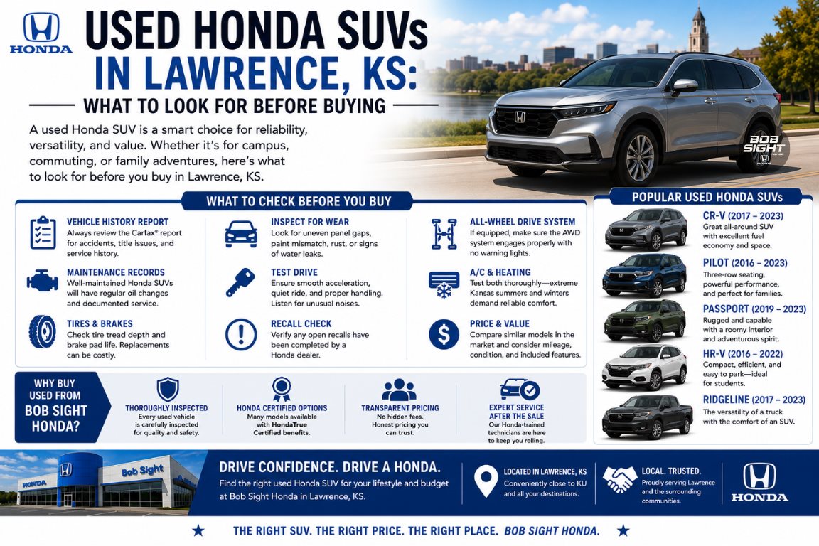 Used Honda SUVs in Lawrence Kansas at Bob Sight Honda including pre-owned Honda CR-V, Pilot, and HR-V models for local drivers