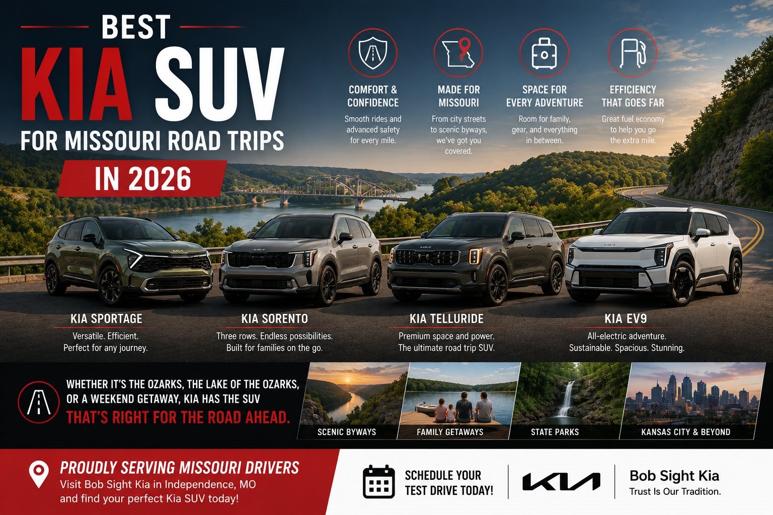 best Kia SUV for Missouri road trips in 2026 at Bob Sight Kia serving Kansas City and Independence Missouri drivers