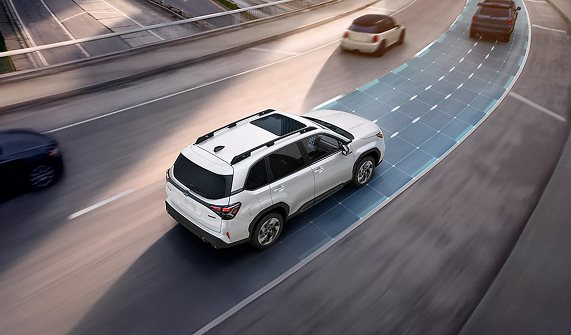 Adaptive Cruise Control with Lane Centering