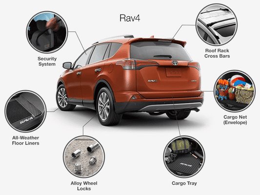 Toyota Del Rio Del Rio TX