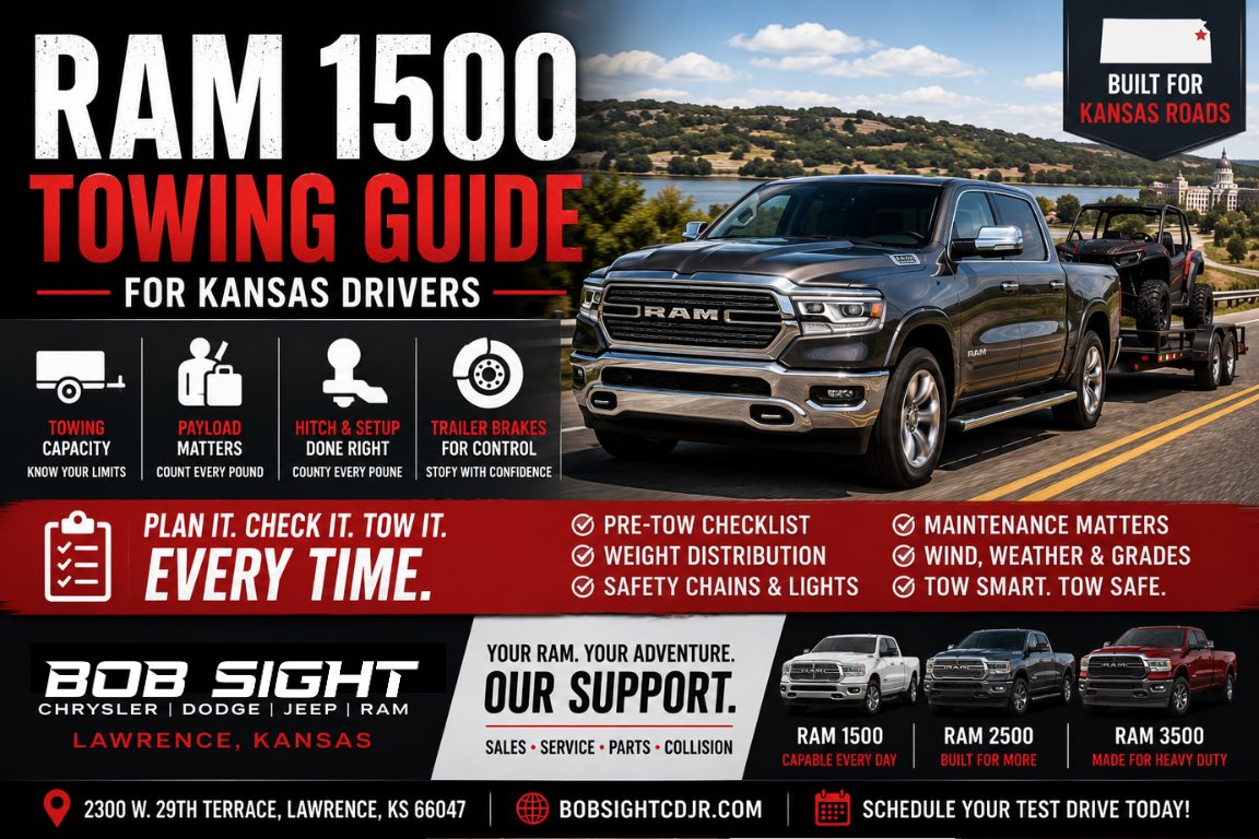 Ram 1500 towing guide for Kansas drivers covering towing capability and trailer hauling