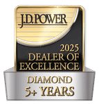 Volkswagen of South Charlotte Charlotte NC