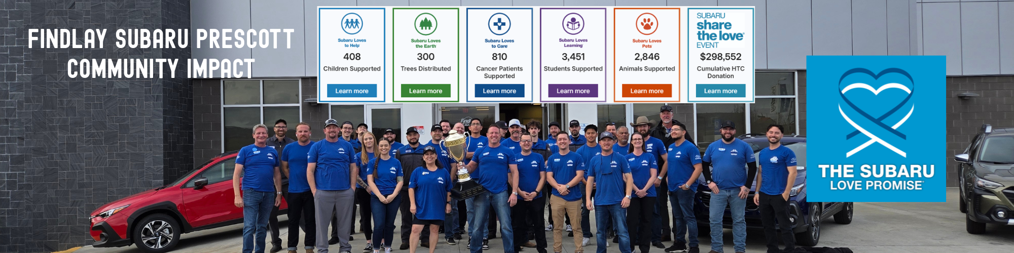 Findlay Subaru Prescott Prescott AZ