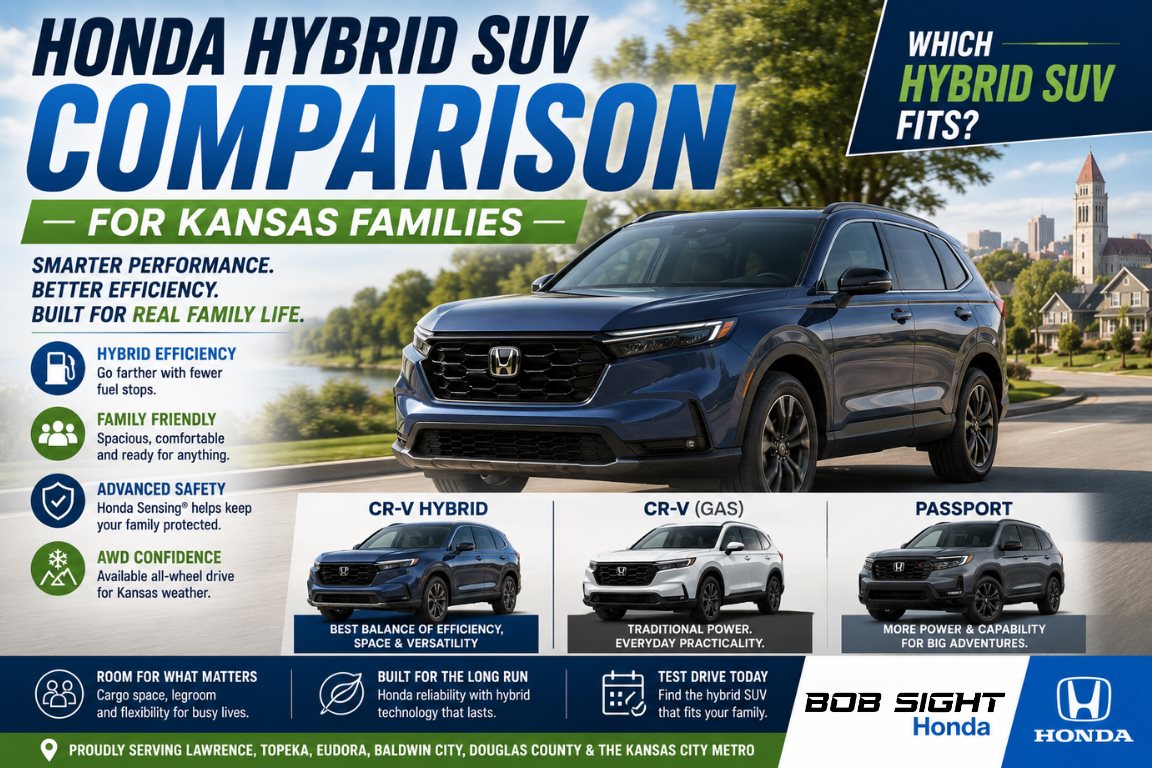 Honda hybrid SUV comparison for Kansas families choosing between Honda hybrid SUVs at Bob Sight Honda in Lawrence KS