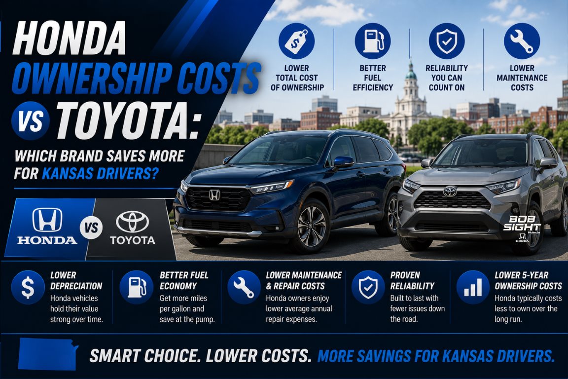 Honda ownership costs vs Toyota comparison for Kansas drivers looking to save more over the long term at Bob Sight Honda in Lawrence KS