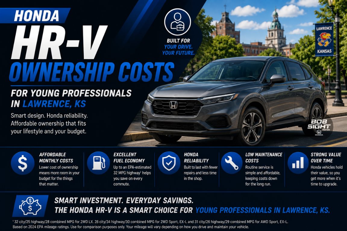 Honda HR-V ownership costs for young professionals in Lawrence KS including fuel efficiency maintenance and long term value at Bob Sight Honda