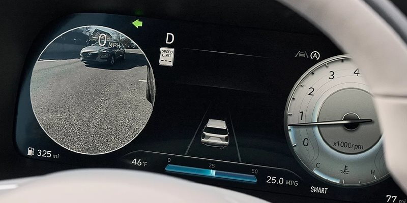 Technology and Features