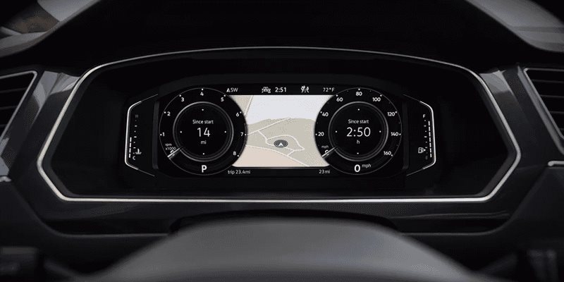 Technology and Features