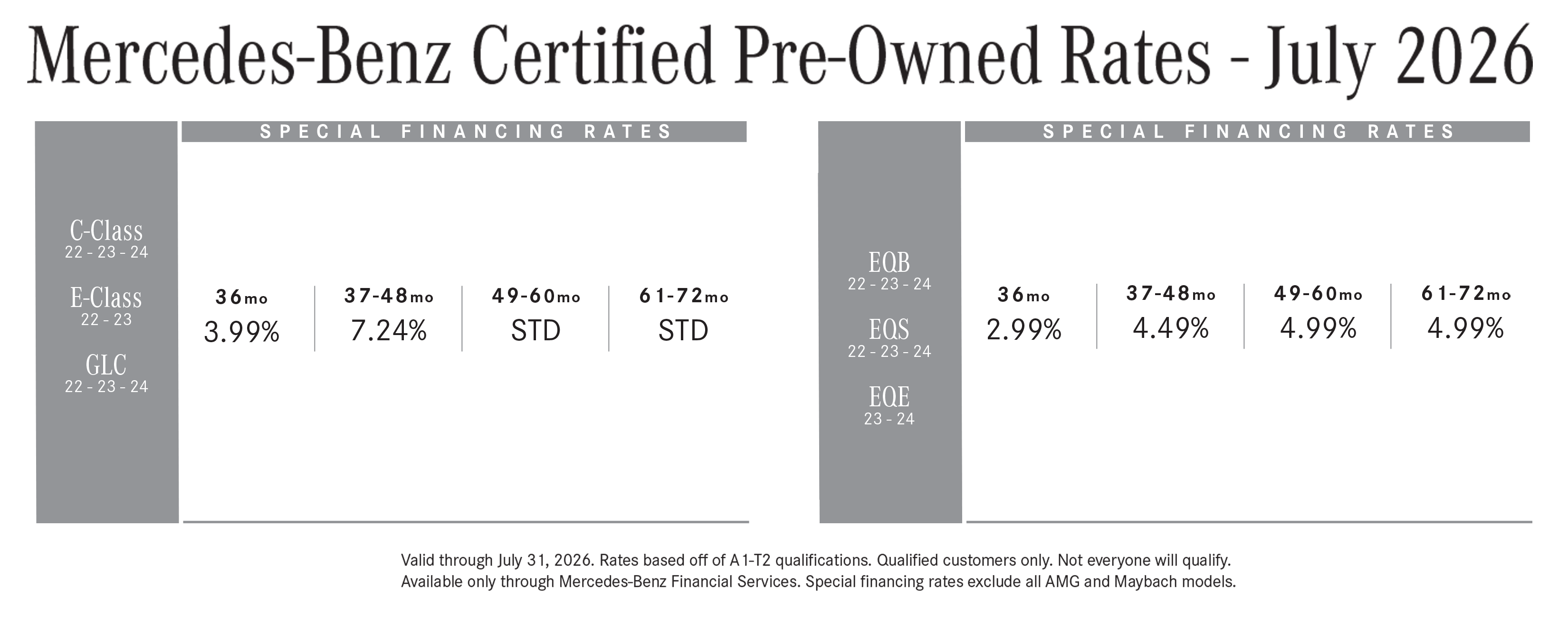 Feldmann Imports Mercedes-Benz Bloomington MN