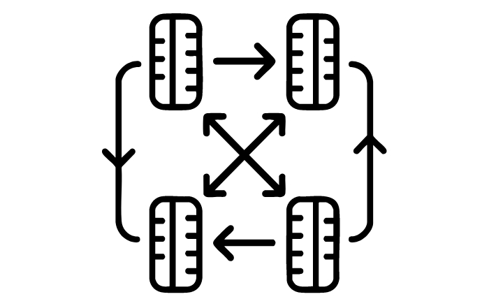 Tire Balance & Rotation