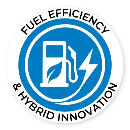 Fuel Efficiency & Hybrid Innovation