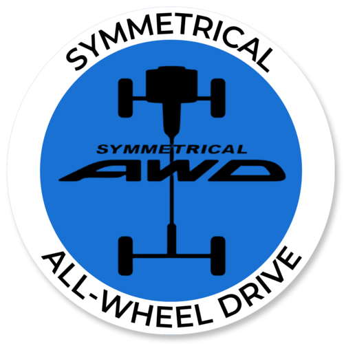 Symmetrical All-Wheel Drive