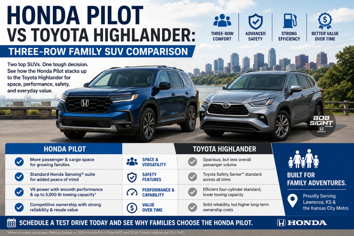 Honda Pilot vs Toyota Highlander Best Family SUV Comparison in Lawrence KS