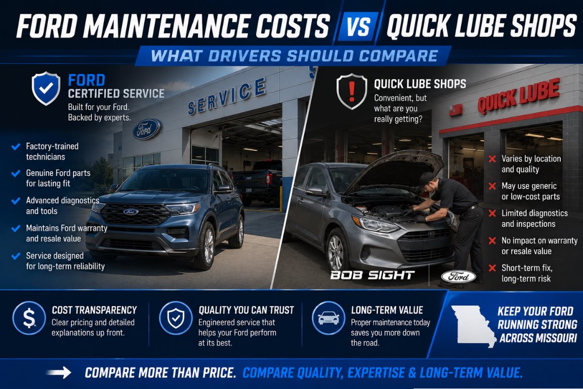 Ford maintenance costs compared with quick lube shops, including service quality, diagnostics, parts, and long-term value