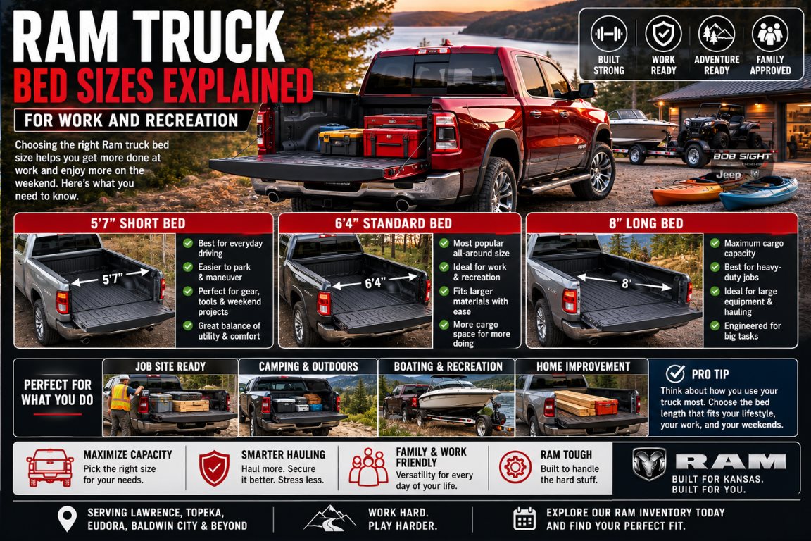 Ram Truck Bed Sizes Explained for Work and Recreation at Bob Sight CDJR