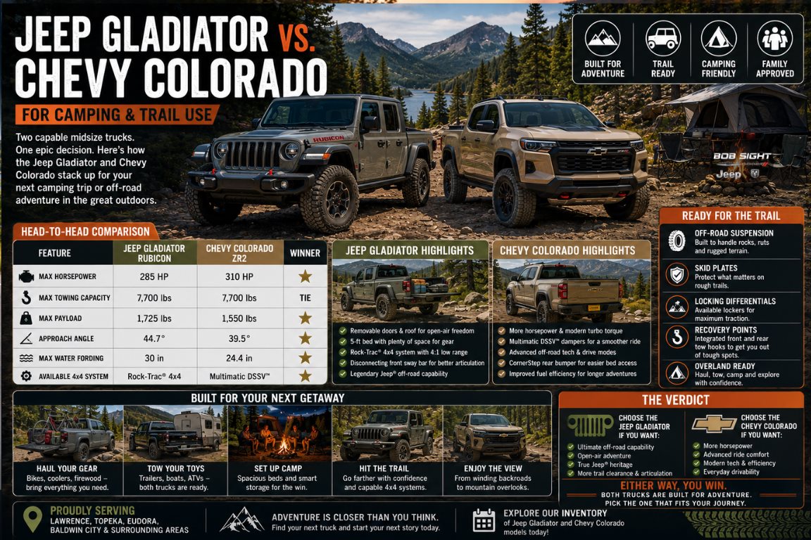 Jeep Gladiator vs Chevy Colorado for Camping and Trail Use at Bob Sight CDJR